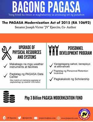 PAGASA Modernization Law | JV EJERCITO